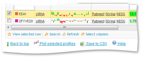 Select a subset of genes to plot and export .csv